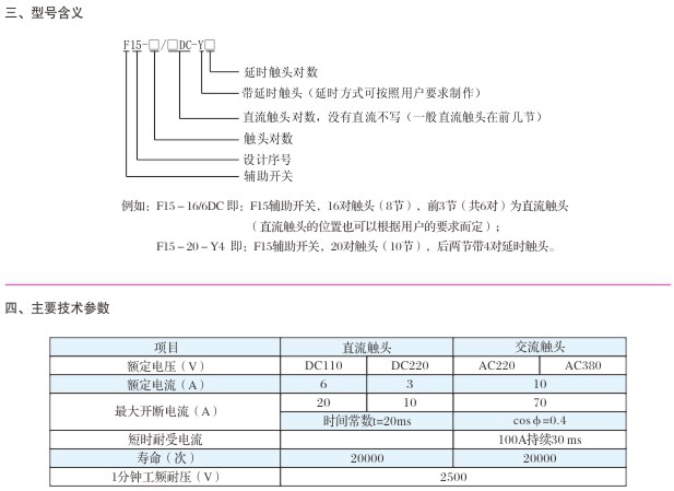 F15直流、交流輔助開關型號含義及主要技術參數(shù)